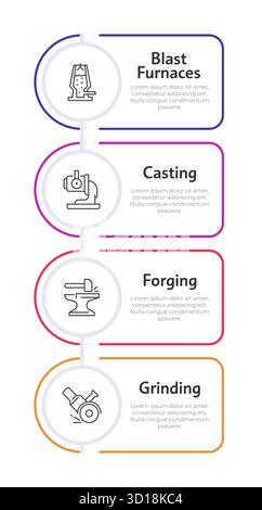 Metal forming stages infographic template Stock Vector