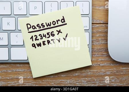 Changing password. Sticky note with weak and strong passcodes, computer keyboard and mouse on wooden table, flat lay Stock Photo