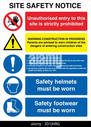 Multi Message Site Safety Sign displays multiple safety instructions in one panel, combining warnings, mandatory actions, and prohibitions. Stock Vector