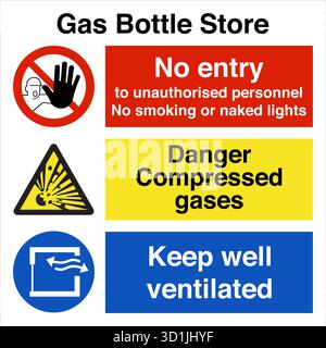 Multi Message Site Safety Sign displays multiple safety instructions in one panel, combining warnings, mandatory actions, and prohibitions. Stock Vector
