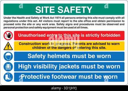 Multi Message Site Safety Sign displays multiple safety instructions in one panel, combining warnings, mandatory actions, and prohibitions. Stock Vector