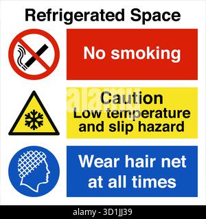 Multi Message Site Safety Sign displays multiple safety instructions in one panel, combining warnings, mandatory actions, and prohibitions. Stock Vector