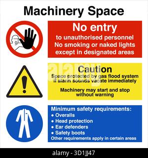Multi Message Site Safety Sign displays multiple safety instructions in one panel, combining warnings, mandatory actions, and prohibitions. Stock Vector
