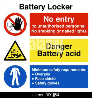 Multi Message Site Safety Sign displays multiple safety instructions in one panel, combining warnings, mandatory actions, and prohibitions. Stock Vector