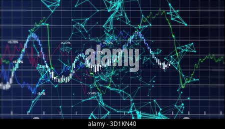 Financial chart displaying in dark grid UI, with candlesticks, line graphs, percentages and nodes Stock Photo