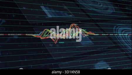 Displaying teal grid interface screen showing multi-colored waveform lines with numeric labels Stock Photo