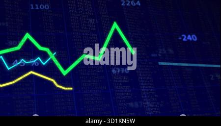 Displaying green line chart rising sharply then dropping on trading screen, with cyan, yellow lines Stock Photo