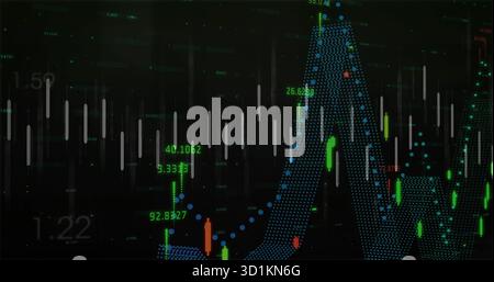 Displaying fluctuating blue dotted line over candlestick bars on trading grid with numeric labels Stock Photo