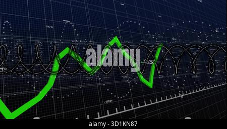 Displaying green jagged line chart on dark display, with ticked grid, dotted sine wave data points Stock Photo