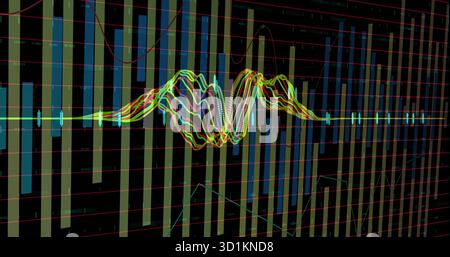 Displaying visualization chart in analysis view, with bars, gridlines and multicolor waveform Stock Photo