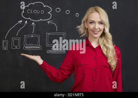 Portrait of woman with cloud computing diagram on the chalkboard. Cloud Computing Concept on Chalkboard Stock Photo