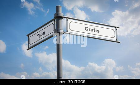 Signposts the direct way to Free versus Expensive - Bildmontage Stock ...