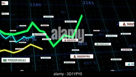 Displaying neon green and yellow line graphs on data dashboard with labels and icons Stock Photo