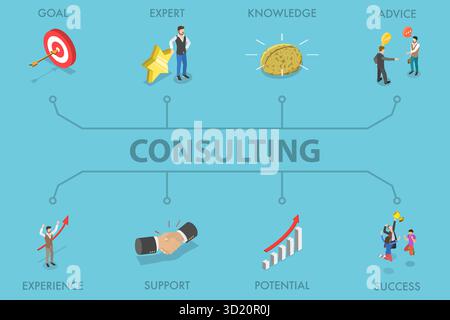 3D Isometric Flat  Illustration of Consulting, Advice, Support and Help Stock Photo