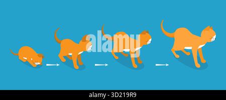 3D Isometric Flat  Illustration of Cat Life Cycle, Pets in Different Ages Stock Photo
