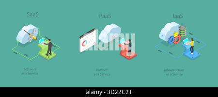 3D Isometric Flat  Illustration of Cloud Services Labeled Educational List, SAAS, PAAS and IAAS Stock Photo