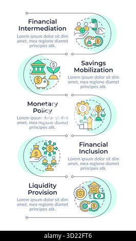 Benefits of the financial system infographic vertical sequence Stock Vector