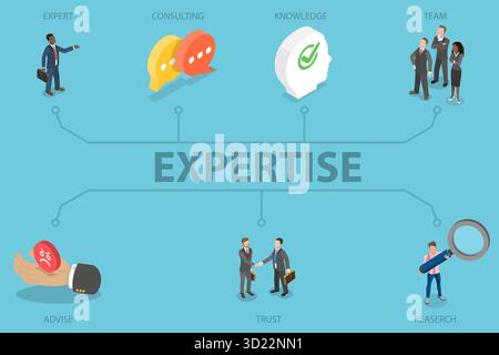 3D Isometric Flat  Illustration of Expertise Banner, Consulting Business Advise Stock Photo