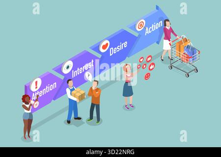 3D Isometric Flat  Illustration of Foundation Principles In Marketing, Four Stages Aida Model Stock Photo