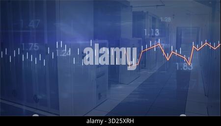 Showing server cabinets flashing LEDs in data center corridor, with orange line candlestick overlay Stock Photo