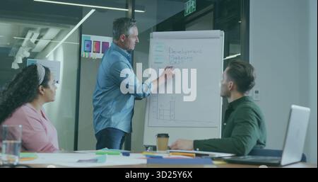Sketching presenter drawing bullet points on flip chart in glass-walled meeting room, with markers Stock Photo
