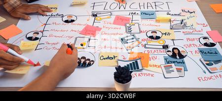 A dynamic team works together to create a flowchart on a table, using bright sticky notes and markers to outline project roles and tasks effectively. Stock Photo