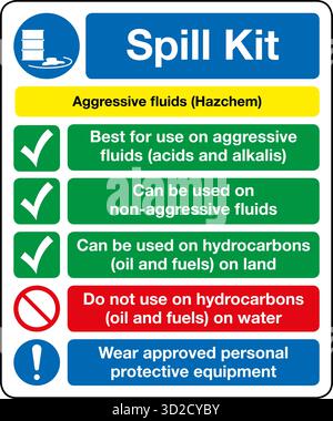 A Spill Kit is a safety essential containing materials to control, contain, and clean up hazardous spills such as chemicals, oils, or fuels. Commonly Stock Vector