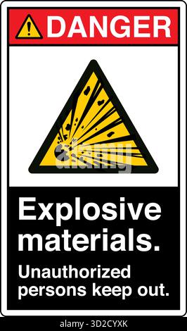 ISO 7010 Registered Safety Signs for 
