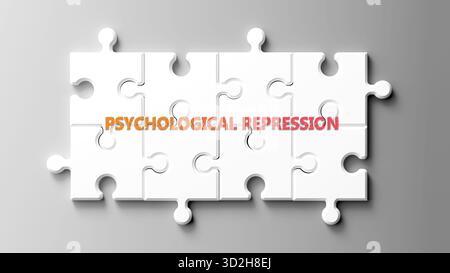 Psychological Repression as a complex subject, related to important ...
