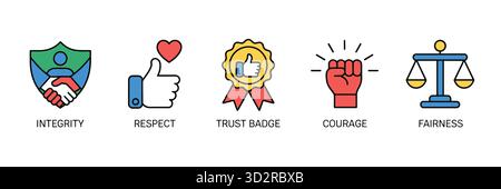 Core values symbolized with icons representing sympathy commitment responsiveness innovation and excellence Stock Vector