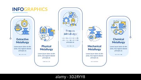 Types of metallurgy rectangle infographic vector Stock Vector