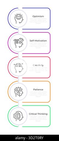 Soft skills development infographic rounded rectangles Stock Vector