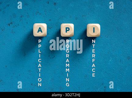 Wooden alphabet blocks spelling API acronym of application programming interface on blue background Stock Photo