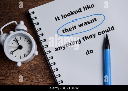 Concept of spell check write on book isolated on Wooden Table. Stock Photo