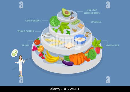 3D Isometric Flat Conceptual Illustration of Vegan Food Pyramid, Healthy Dieting 3D Isometric Flat Conceptual Illustration of Vegan Food Pyramid, Healthy Dieting Stock Photo