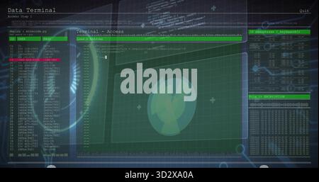 Displaying terminal over dark backdrop, with user access list and Python code snippet Stock Photo