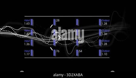 Displaying flow panel streaming in dashboard, with blue bars numeric labels waveform lines arrows Stock Photo