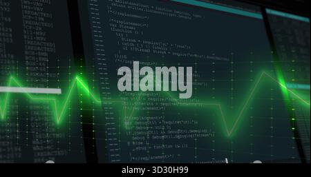 Displaying neon green ECG waveform over grid on two monitors showing code in dark workspace Stock Photo