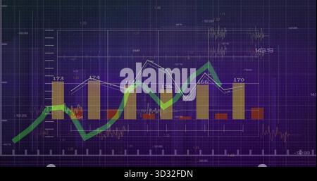 Displaying chart on financial dashboard, with yellow-orange bars, green white lines and orange line Stock Photo