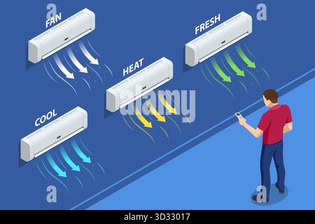 Isometric man using remote to control air conditioners with cool, heat, fan, and fresh modes on a wall. Concept of smart home, HVAC control, and Stock Vector