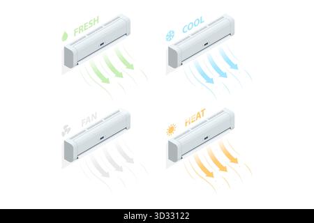 Isometric illustration of air conditioners showing four operating modes cool, heat, fresh, and fan. Concept of smart HVAC system, air climate control Stock Vector