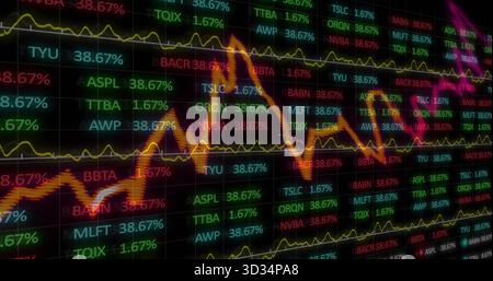 Displaying stock ticker screen showing symbols and percentage changes in trading room, with graphs Stock Photo