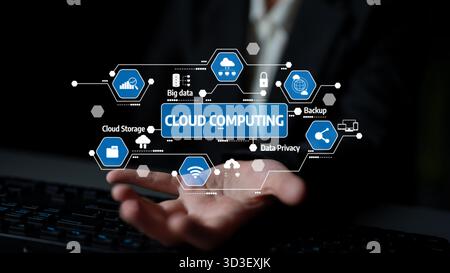 A professional hand presents a modern representation of cloud computing, featuring icons for data storage, backup solutions, and privacy in a dark Stock Photo