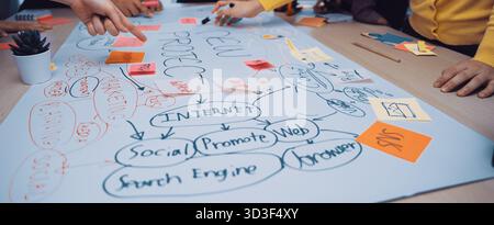 A dynamic brainstorming session featuring diverse participants engaging with notes and ideas on a large poster board, showcasing collaborative project Stock Photo