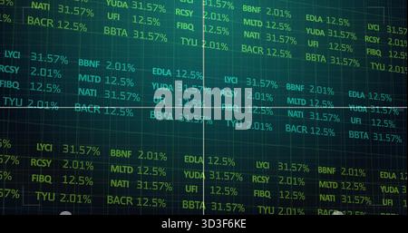 Displaying financial data grid on trading screen, with ticker codes, percentages, reference line Stock Photo