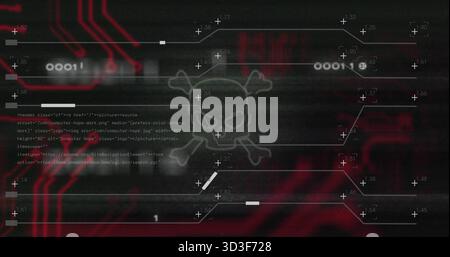 Displaying skull-and-crossbones glyph pulsing on computer monitor, with HUD elements and glitches Stock Photo