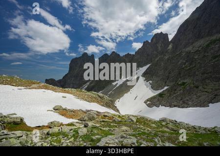 View of jagged, rocky peaks piercing the azure sky above snow-dusted slopes, where green grasses emerge in stark contrast, Tatranska Javorina, Presovs Stock Photo