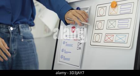 A designer carefully examines and discusses detailed sketches and mockups on a whiteboard, focusing on optimizing user interfaces for web applications Stock Photo