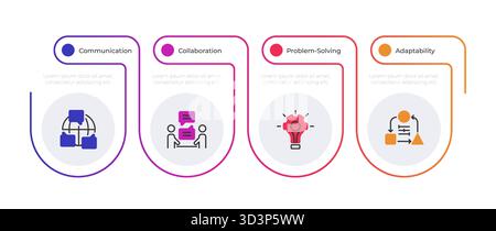 Soft skills infographic gradient line Stock Vector