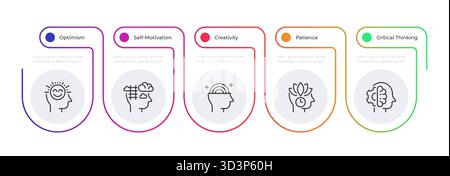 Soft skills development infographic circles Stock Vector